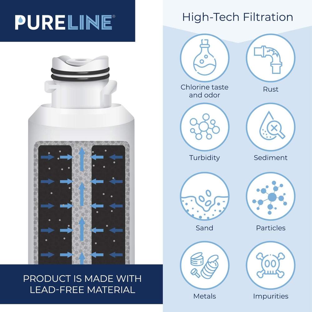 Pureline DA29-00020B Water Filter Replacement. Compatible with Samsung DA29-00020B-1, DA29-00020B, Haf-Cin Exp, RF4267HARS, RF2