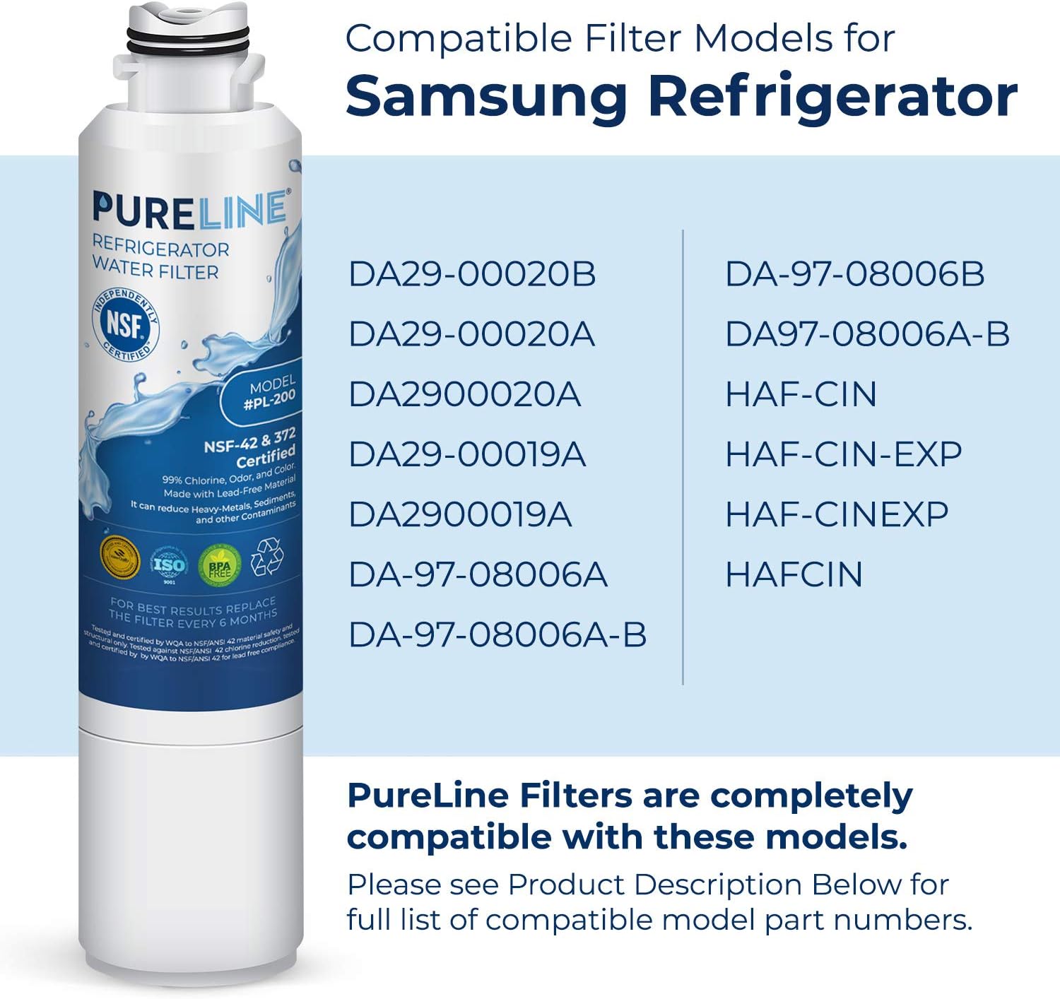 Pureline DA29-00020B Water Filter Replacement. Compatible with Samsung DA29-00020B-1, DA29-00020B, Haf-Cin Exp, RF4267HARS, RF2