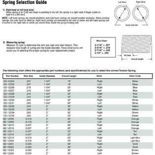 Prime Line S Gd 12321 Garage Door Torsion Spring 250 In X 2 28 Gold Right Hand Wind Prime Line S Gd 12321 Garage, How Do You Know What Size Garage Door Spring Need