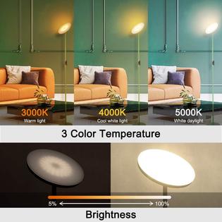 Joofo Floor Lamp 30w 2400lm Sky Led, Extra Bright Table Lamps