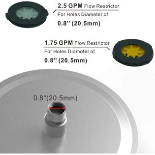 gpm restrictor handheld fixed