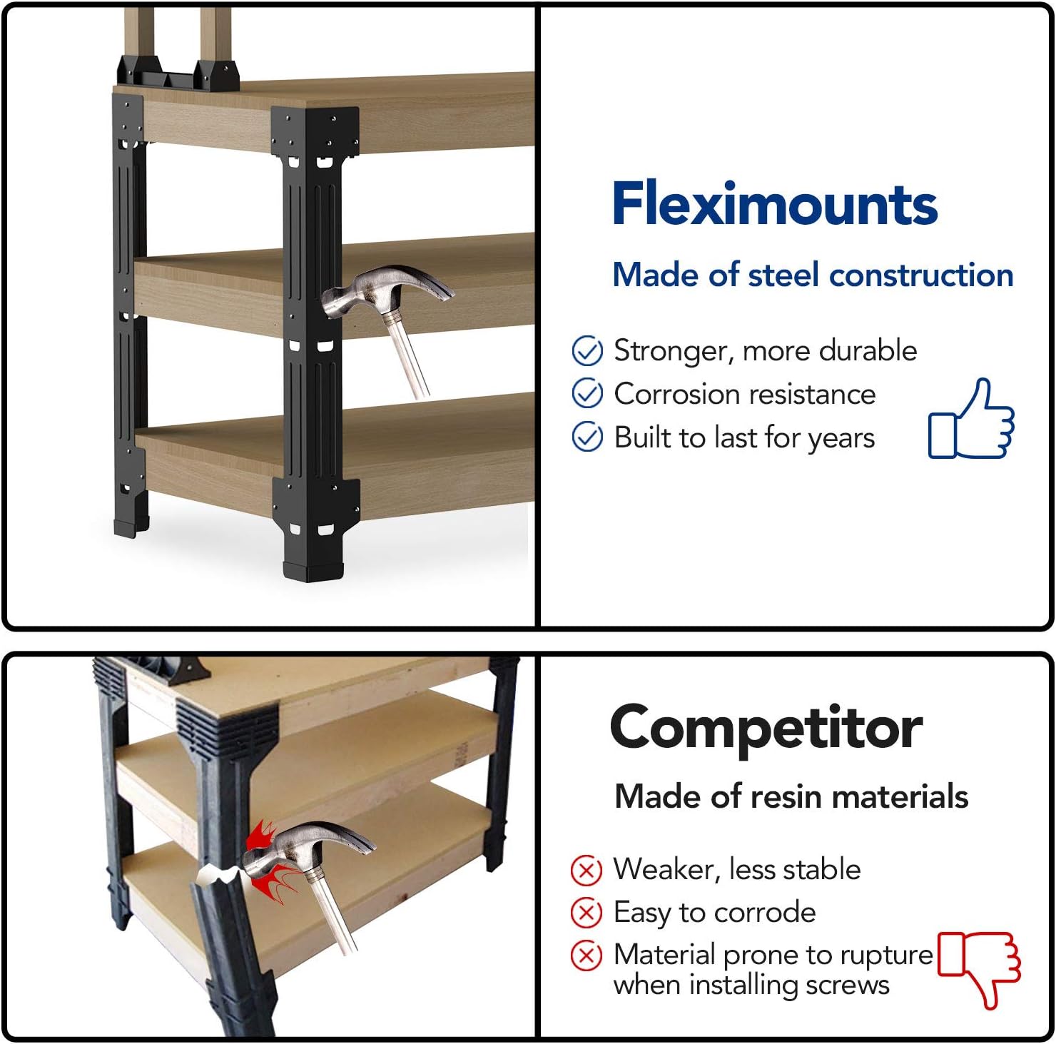 FLEXIMOUNTS Universal Steel Work Bench Leg Kit, Garage Storage Shelving Frame, Customizable in Sizes and Colors, Maximum 96