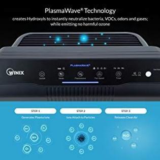 Winix 55002 Air Purifier With True Hepa Plasmawave And Odor Reducing Washable Aoc Carbon Filter 5500 2