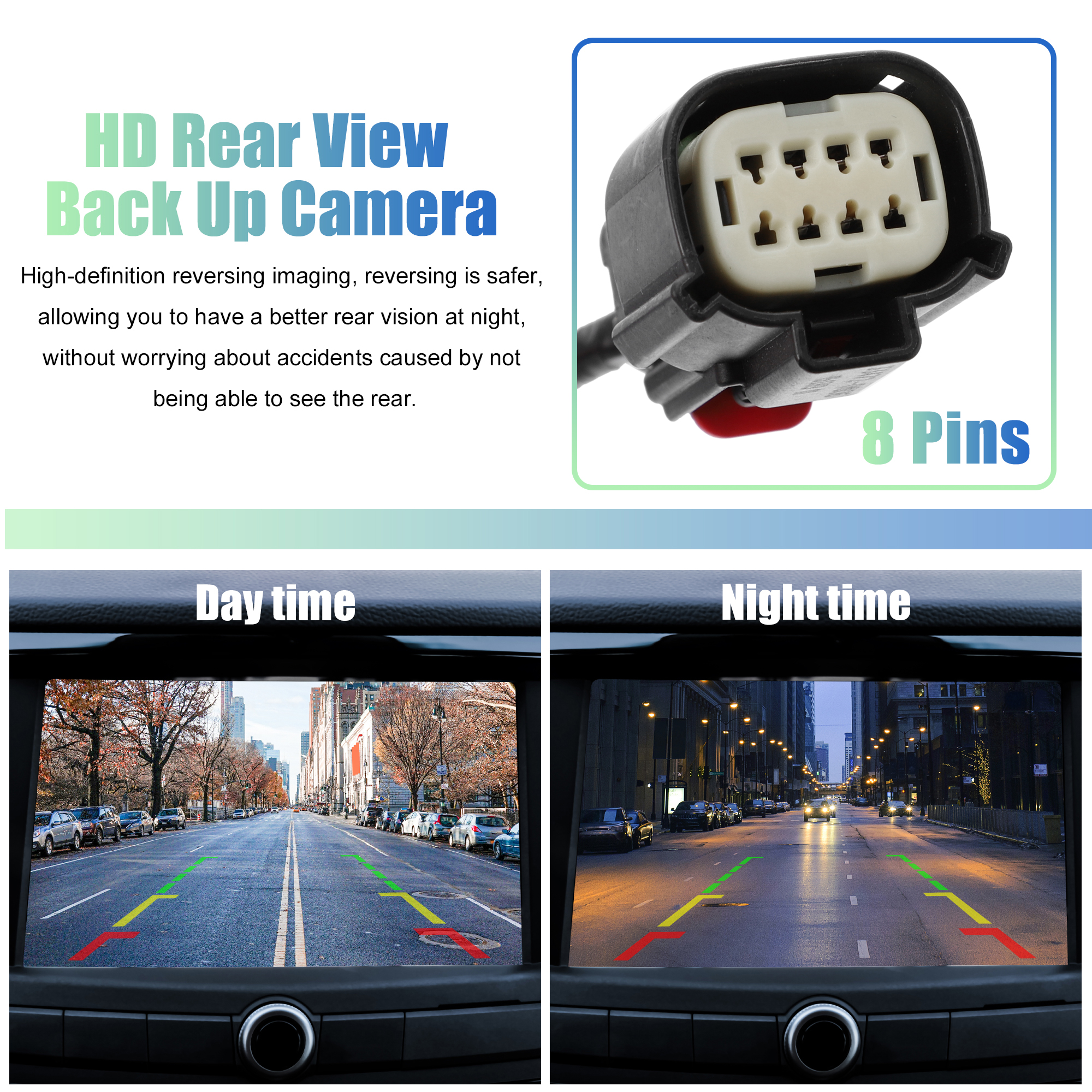 Unique Bargains Car Rear View Backup Reverse Camera 23244435 for Chevrolet Silverado for GMC