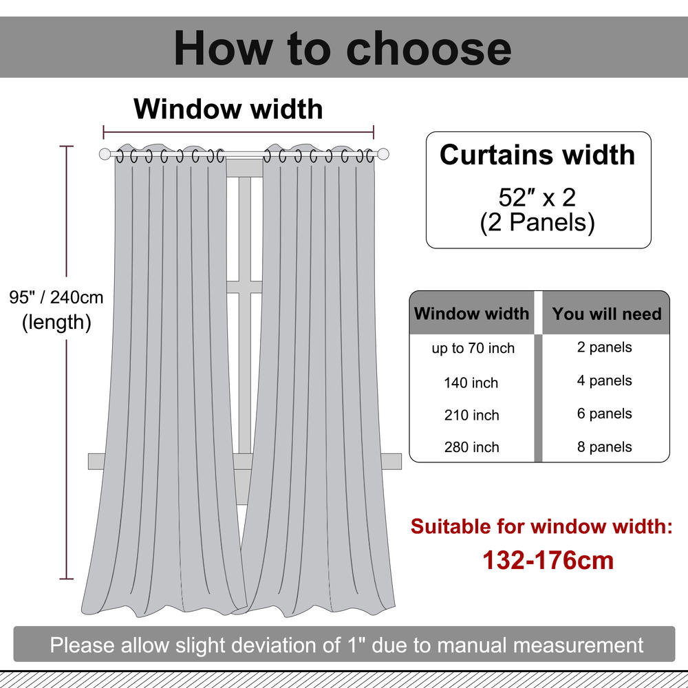 Unique Bargains Window Curtain Panel Rod Pocket Small Solid Thermal Insulated Curtain Drape for Bathroom Kitchen Curtains, 2 Panels