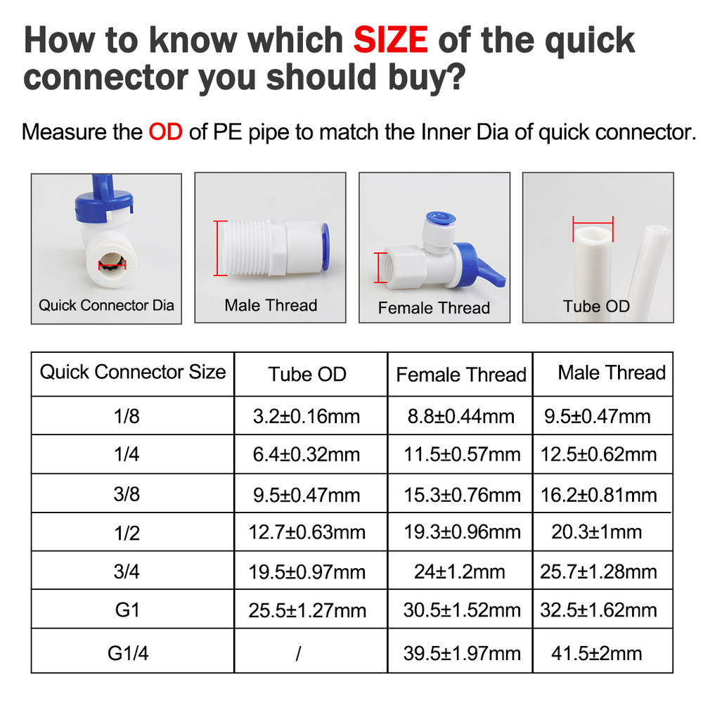 Unique Bargains 3/8 Inch BSP Male to 1/4 Inch OD Elbow Quick Connect Purifiers Fittings 10pcs