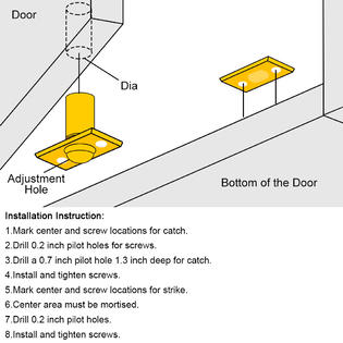 Unique Bargains Home Furniture Cupboard Cabinet Closet Door Fittings Ball Catch Bronze Tone Set