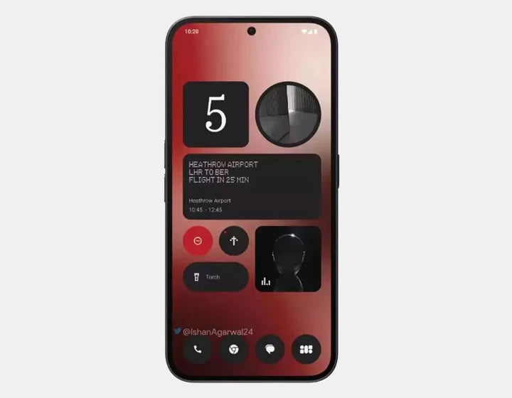 NothingPhone2a5G Nothing Phone (2a) 5G Dual SIM 128GB ROM