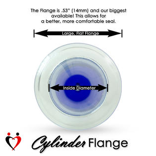Of penis diameter what is the a What Actually