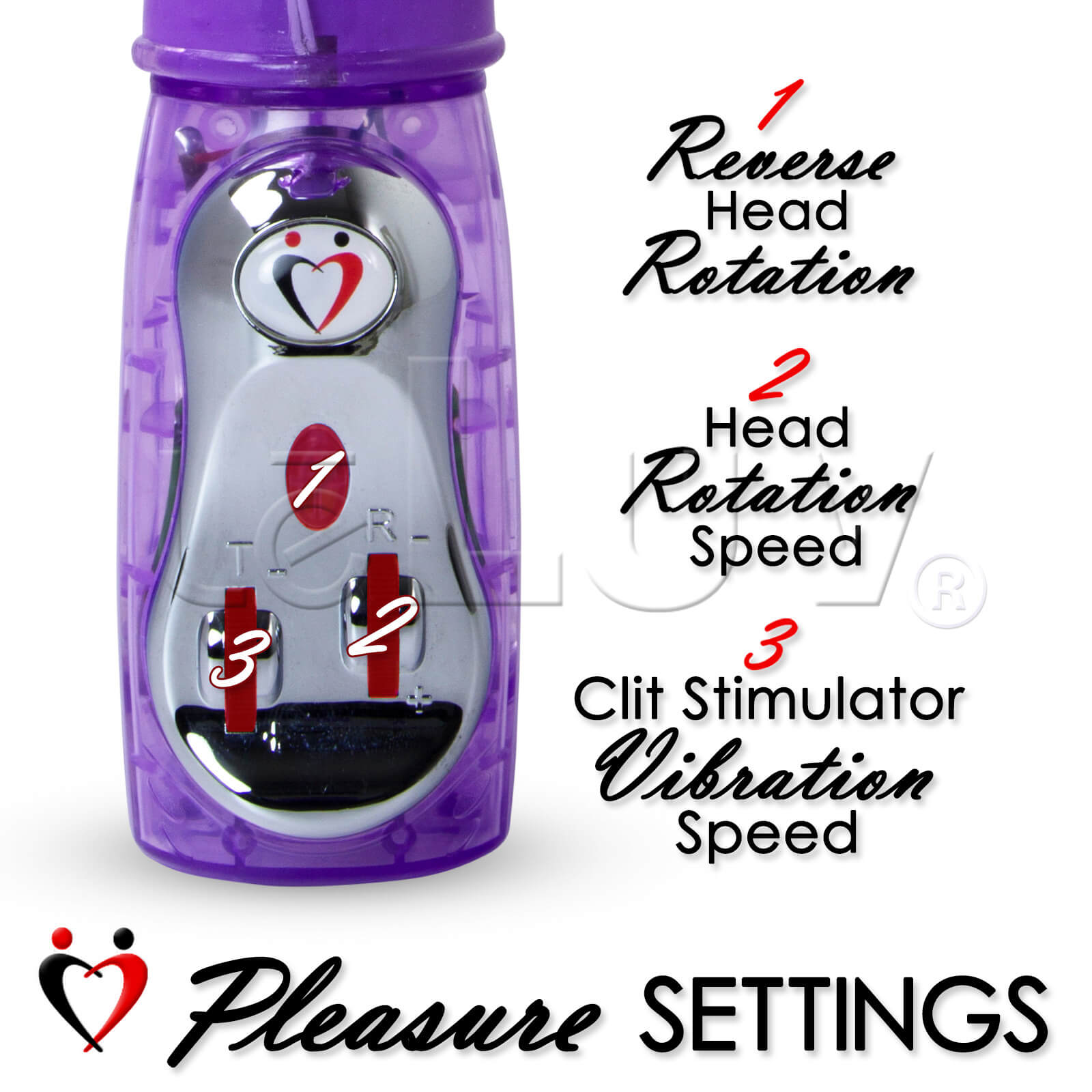 LeLuv Rabbit Vibrator LeLuv Auto-Thrusting and Intimate Massager