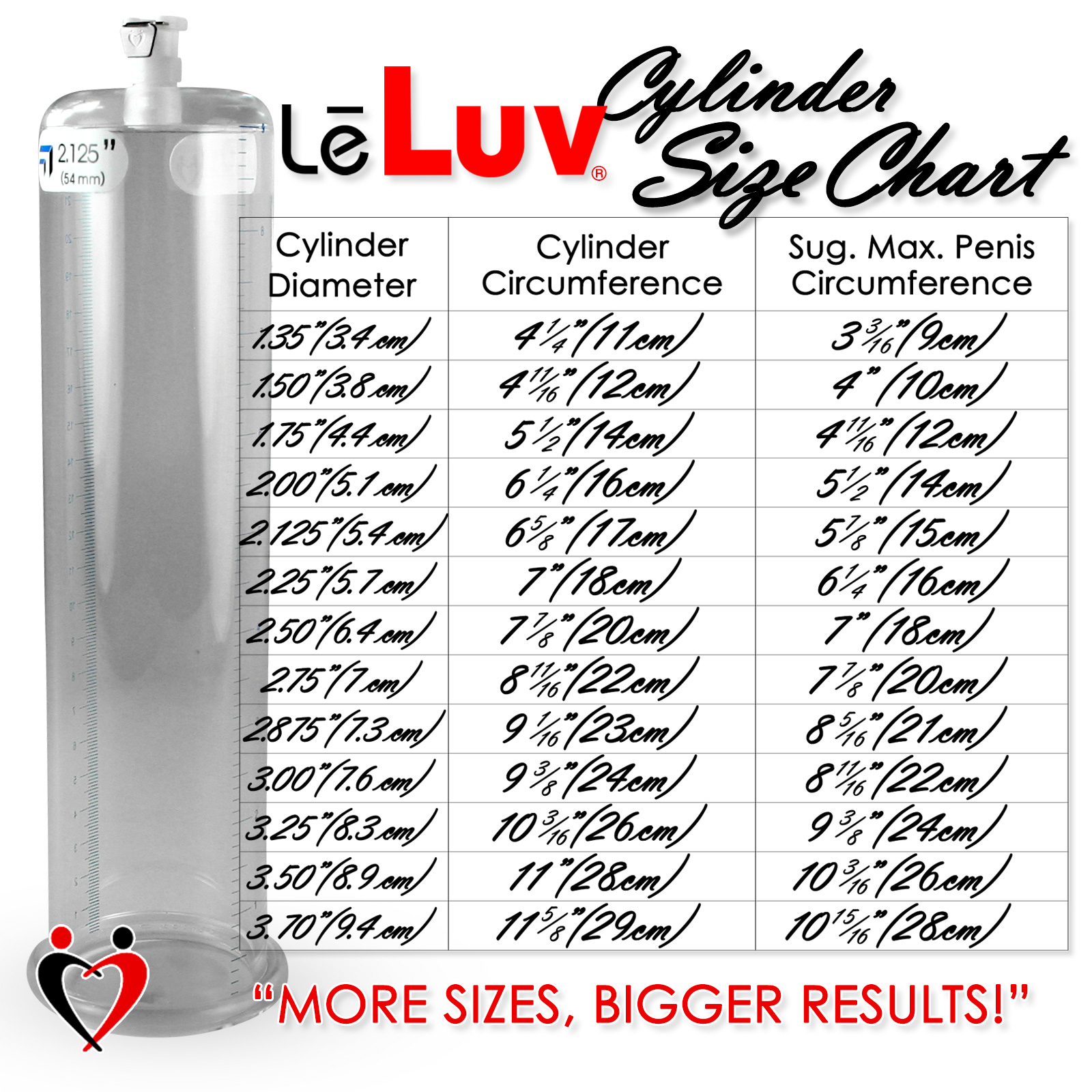 LeLuv 2.875 inch x 9 inch Vacuum Penis Pump Cylinder with 24 inch Blue Silicone Premium Hose and Fittings