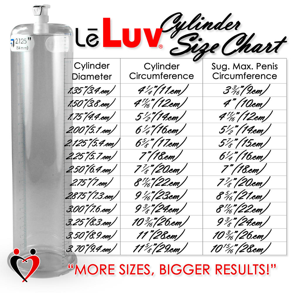 LeLuv 1.75 x 9 Inch Replacement Penis Pump Cylinder