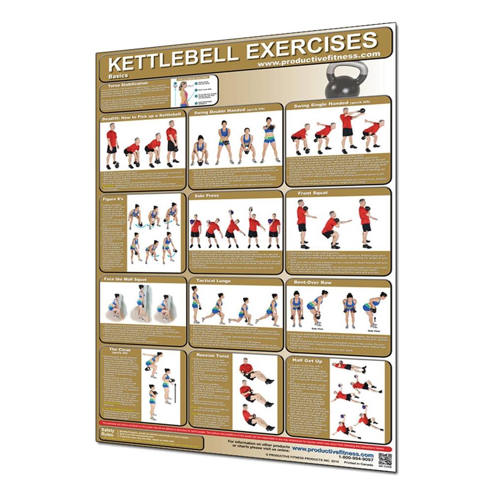 Productive Fitness Products Productive Fitness Poster Series Kettle Bell Basic Exercises Laminated