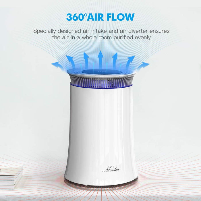 Mooka C10 Air Purifier, Highly Efficient True HEPA Air Cleaner Optimized for Room Up to 380 sqft