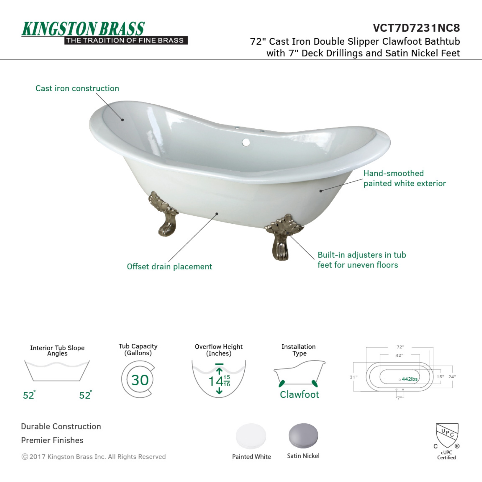 Kingston Brass Aqua Eden VCT7D7231NC8 72-Inch Cast Iron Double Slipper Clawfoot Tub with 3-3/8 Inch Wall Drillings, White/Brushed Nickel