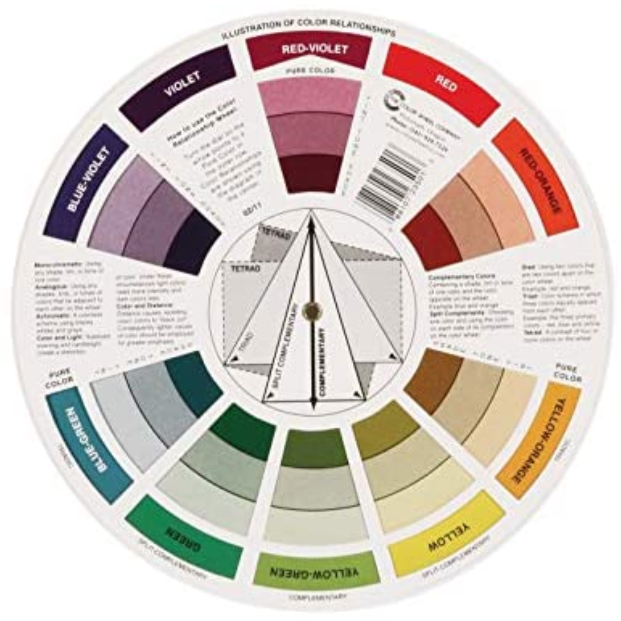 Color Wheel Co POCKET COLOR WHEEL 5 1/8IN
