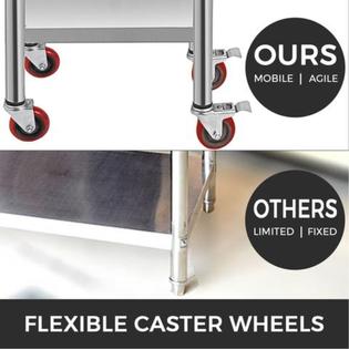 vevor x18 undershelf shelving