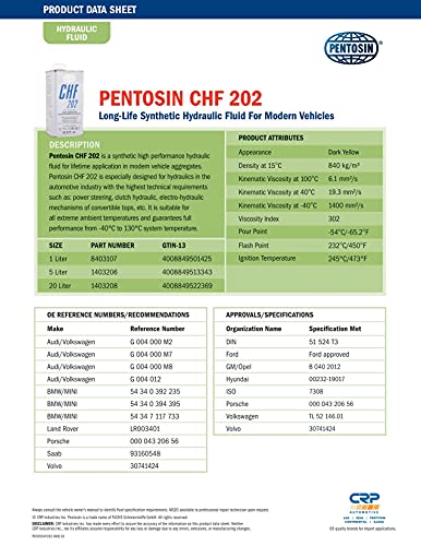 Pentosin 8403107 CHF 202 Synthetic Hydraulic Fluid, 1 Liter