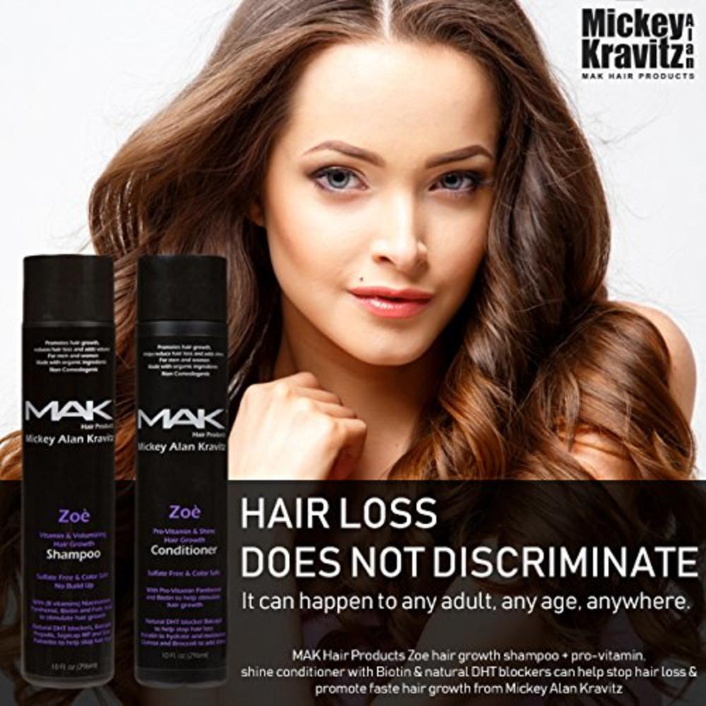 MAK Hair from Mickey Zoe Vitamin & Volumizing Hair growth Shampoo with  Biotin and natural DHT