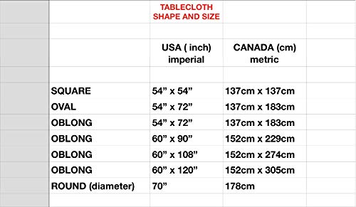 Sofinni Clear Plastic Tablecloth Protector Round Table Cloth Vinyl 70 Sofinni Clear Plastic Tablecloth, 60 Inch Round Clear Plastic Tablecloth