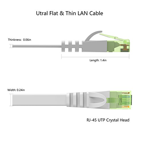 Lovicool Cat6 Ethernet Cable 100ft Flat White Long Internet Network LAN Patch Cords Solid Cat 6 High Speed Computer Wire with Clips for R