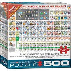 EuroPuzzles EuroGraphics (EURHR) Illustrated Periodic Table of The Elements 500Piece Puzzle 500Piece Jigsaw Puzzle