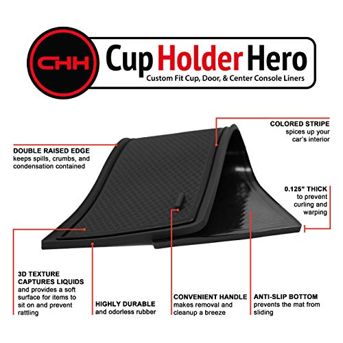CupHolderHero fits Honda CRV Accessories 2017-2022 Premium Custom Interior Non-Slip Anti Dust Cup Holder Inserts, Center Console