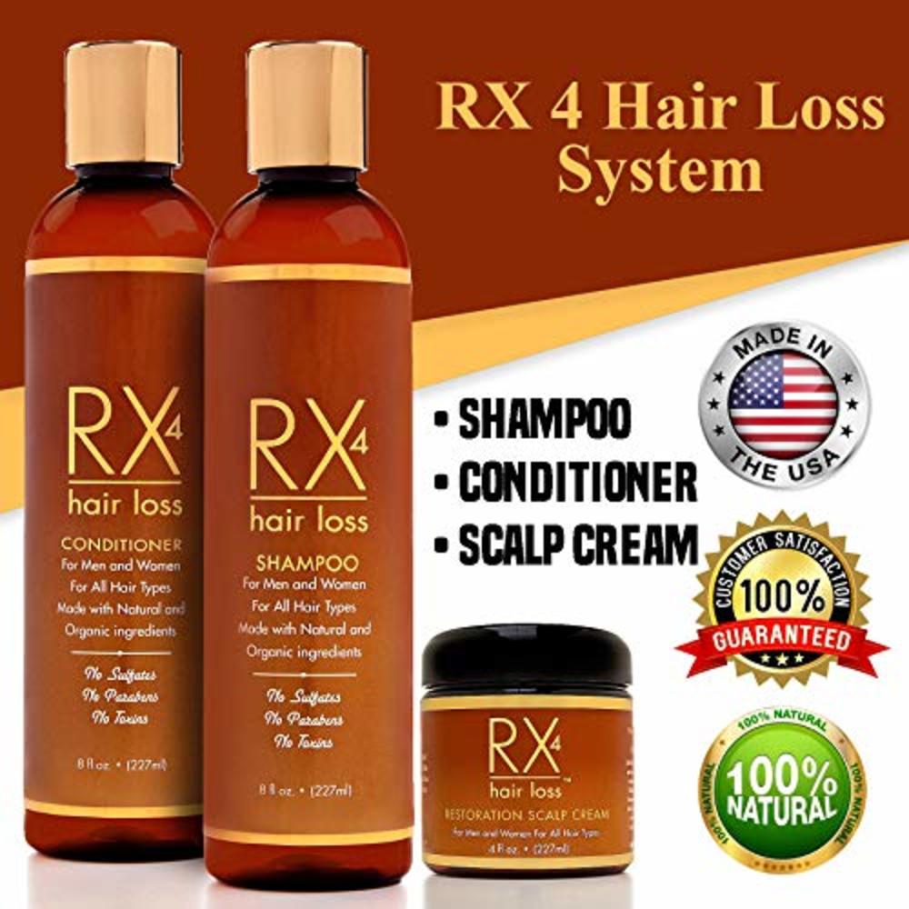 RX 4 Hair Loss Scalp Cream for Thinning Hair, DHT Blocker, Naturally  Organic with Biotin, Aids