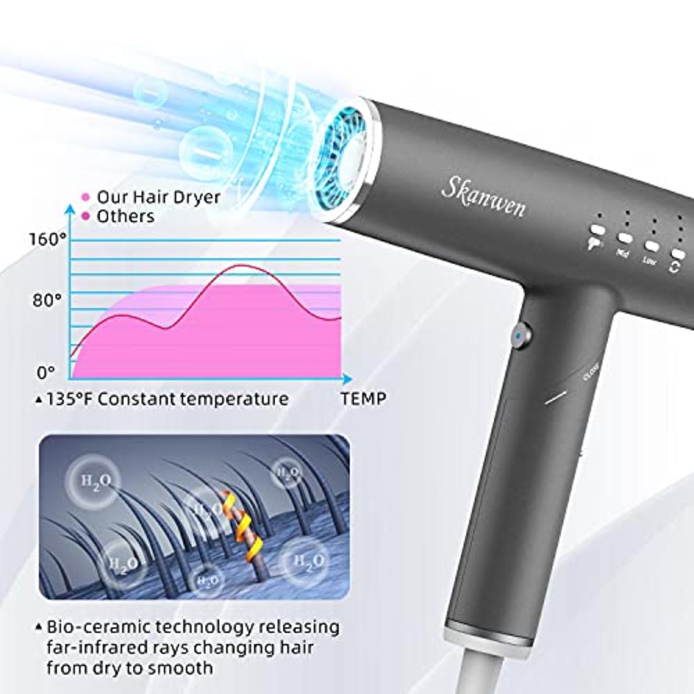 SKANWEN Hair Dryer with Diffuser, 1400W Foldable Hair Blow Dryers with 4 Settings, 3 Speed, 3 Temperatures,2 Nozzles and 1 Diffuser, Sup
