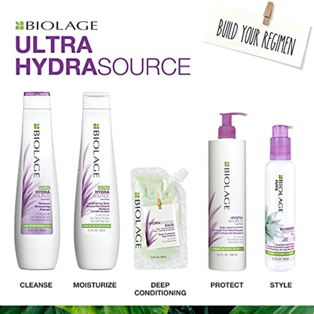 BIOLAGE Ultra Hydrasource Shampoo | Extremely Moisturizes Hair To Prevent Breakage | For Very Dry Hair | Paraben & Silicone-Free