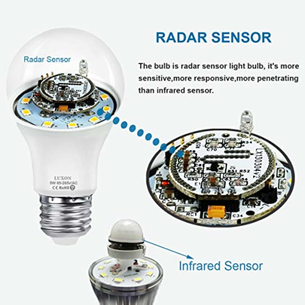 LUXON Motion Sensor Light Bulb 5W Smart Bulb Radar Dusk to Dawn LED Motion Sensor Light Bulbs E26 Base Indoor Sensor Night Lights Soft
