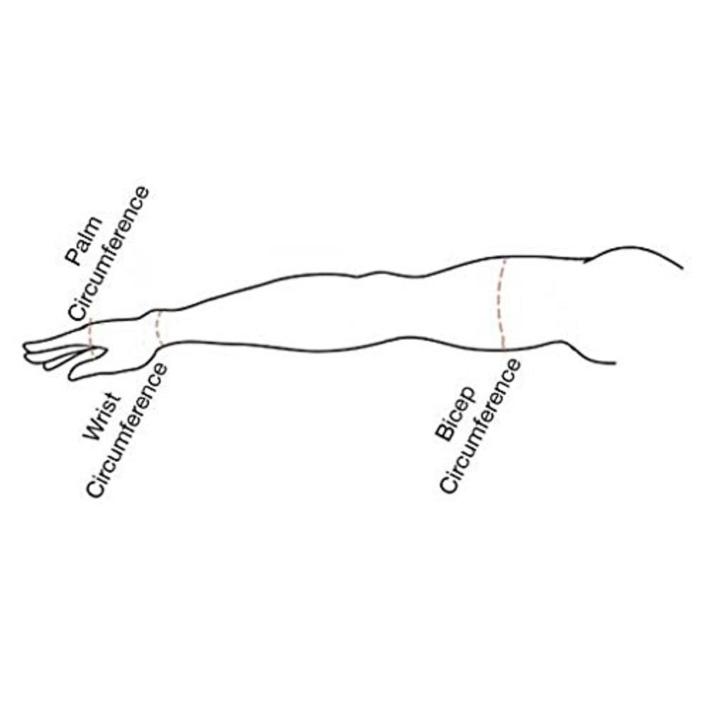 PPT - Lymphedema Bandaging Kits _ Lymphedema Products PowerPoint... PPT - Lymphedema Bandaging Kits _ Lymphedema Products PowerPoint...