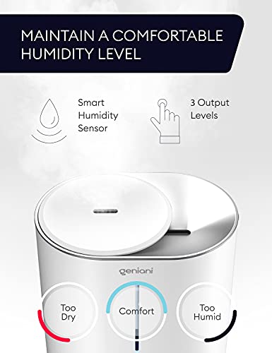 GENIANI Top Fill Cool Mist Humidifiers for Bedroom & Essential Oil Diffuser - Smart Aroma Ultrasonic Humidifier for Home, Baby,