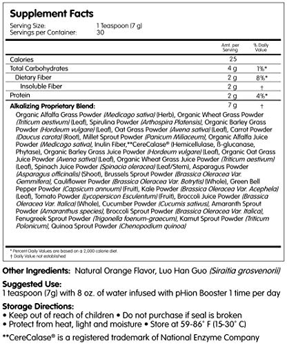 PHion Balance, Green Superfood Powder, 210-Gram