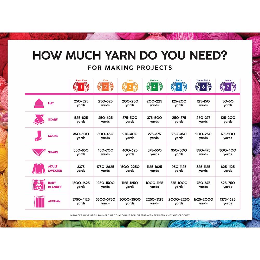 Lion Brand Yarn (3 Pack) Lion Brand Yarn Babysoft Baby Yarn Yarn, Petal Multicolor