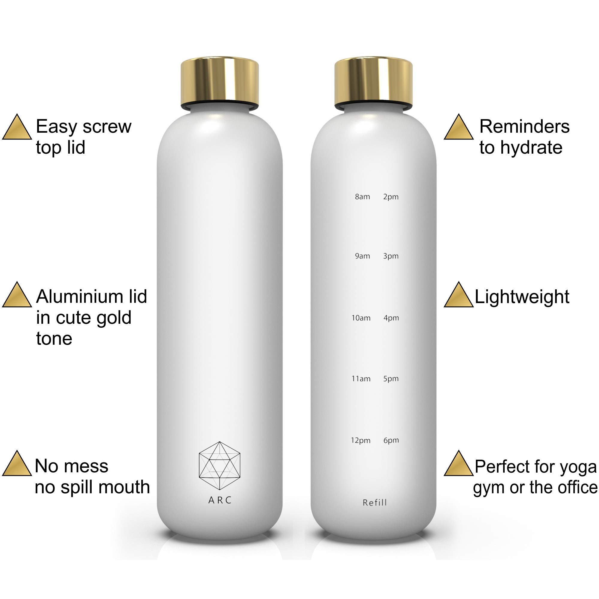 ARCANA Arc Water Bottle With Time Marker - Motivational Water Bottles With Times To Drink - BPA Free Frosted Plastic - Gym, Spor