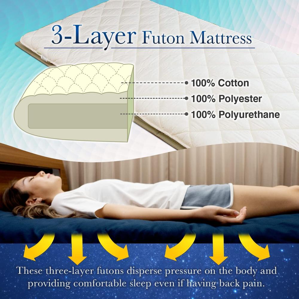 FULI Japanese Futon Mattress, 100% Cotton, Foldable & Portable Floor Lounger Bed, Roll Up Sleeping Pad, Shikibuton, Made in Japa