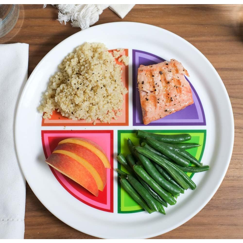 Health Beet Portion Control Plate Choose MyPlate For Teens And Adults Health beet portion control plate choose myplate for teens and adults