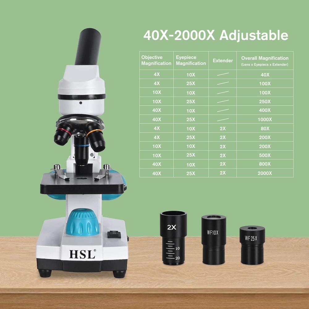 2000x Microscope Example HSL 40X-2000X Microscope for Kids + Microscope Slides and Covers ...