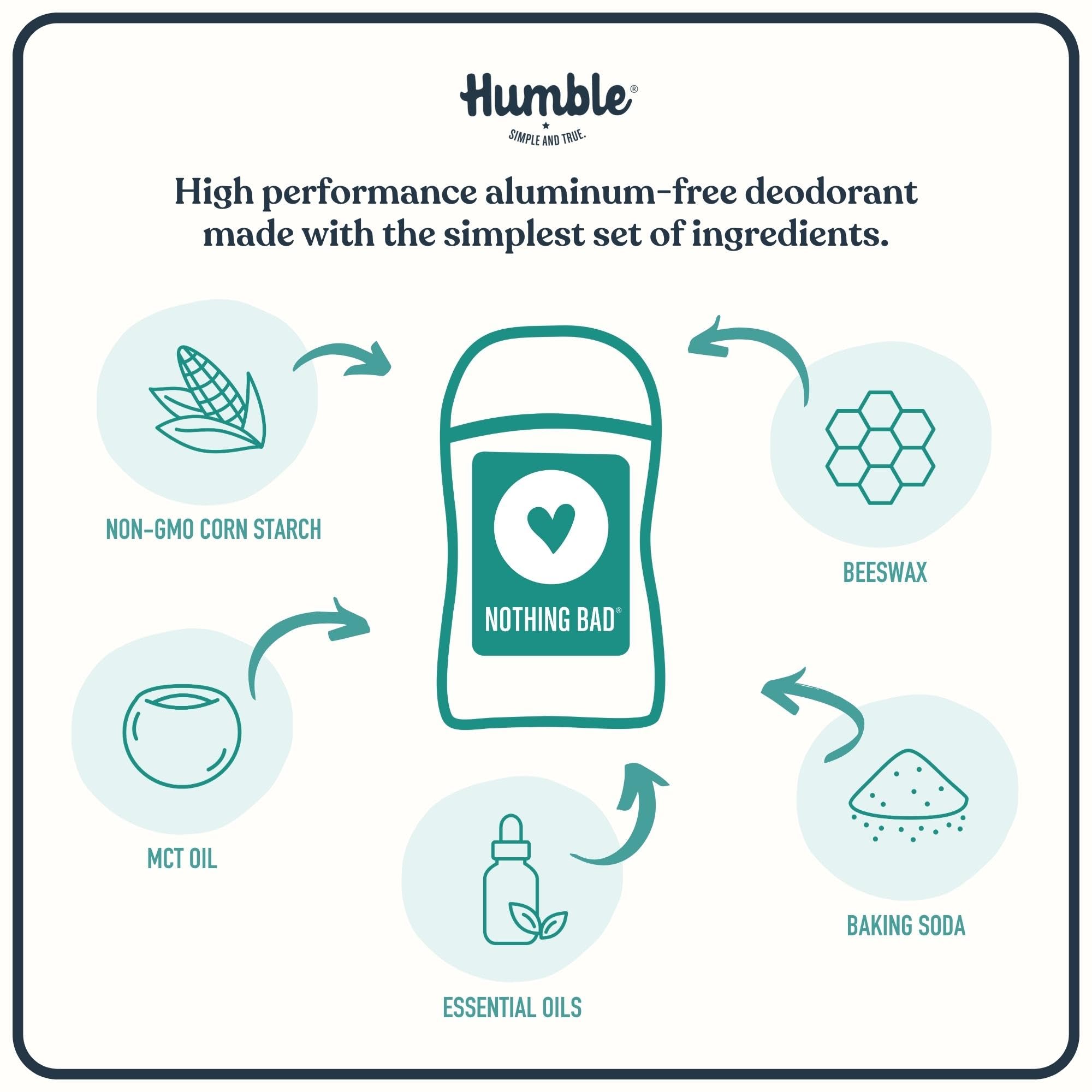 HUMBLE BRANDS Original Formula Aluminum-free Deodorant. Long Lasting Odor Control with Baking Soda and Essential Oils, Patchouli