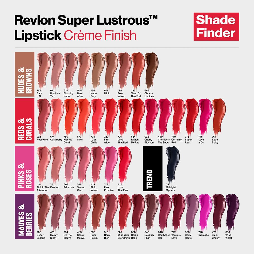 Revlon Lipstick, Super Lustrous Lipstick, High Impact Lipcolor with Moisturizing Creamy Formula, Infused with Vitamin E and Avoc
