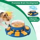 KADTC KADTc Puzzle Toys for Dog Boredom and Mentally Stimulating Slow Food  Treat Feeder Button Dispenser Pet Bowl Puppy Enrichment Bra