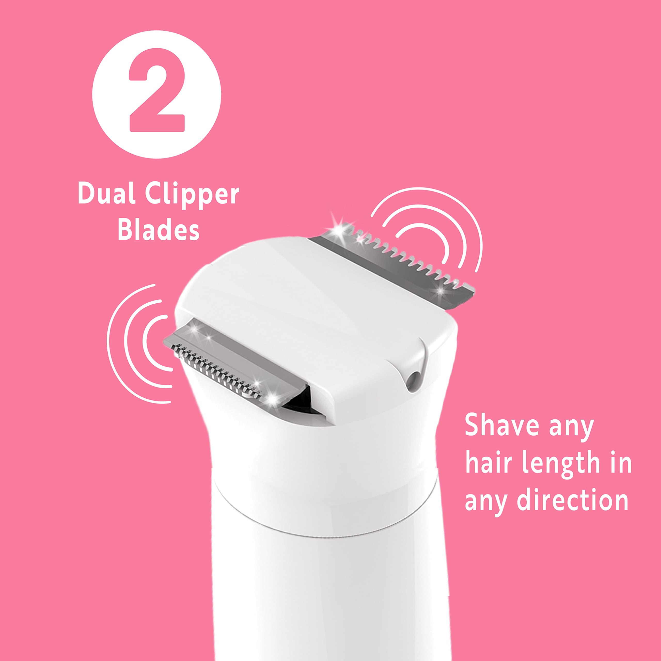 palmperfect Clio PALMPERFECT Bikini Trimmer for Women - Wet & Dry Hair Trimmer with Dual Blades - Cordless Hair Removal Electric Razor for A