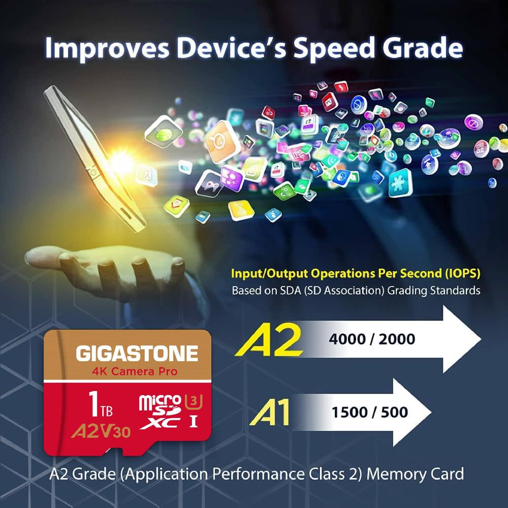 Gigastone [5-Yrs Free Data Recovery] Gigastone 1TB Micro SD Card, 4K Camera Pro MAX, R/W up to 150/140 MB/s, 4K Video Recording for GoPro,