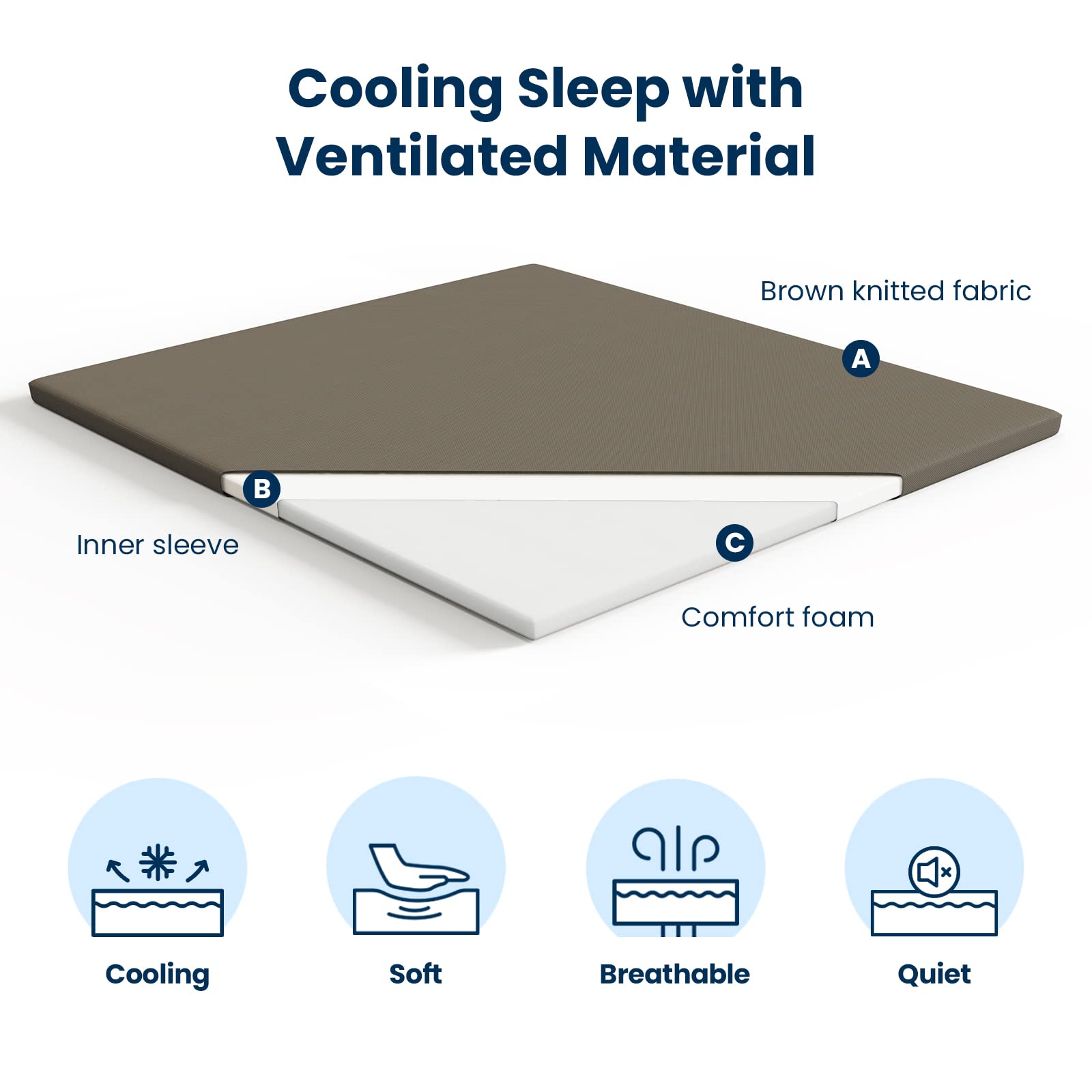 Avenco Cooling Mattress Topper King, King Memory Foam Mattress Topper, 2 Inch Foam Mattress Topper King with Breathable & Washab