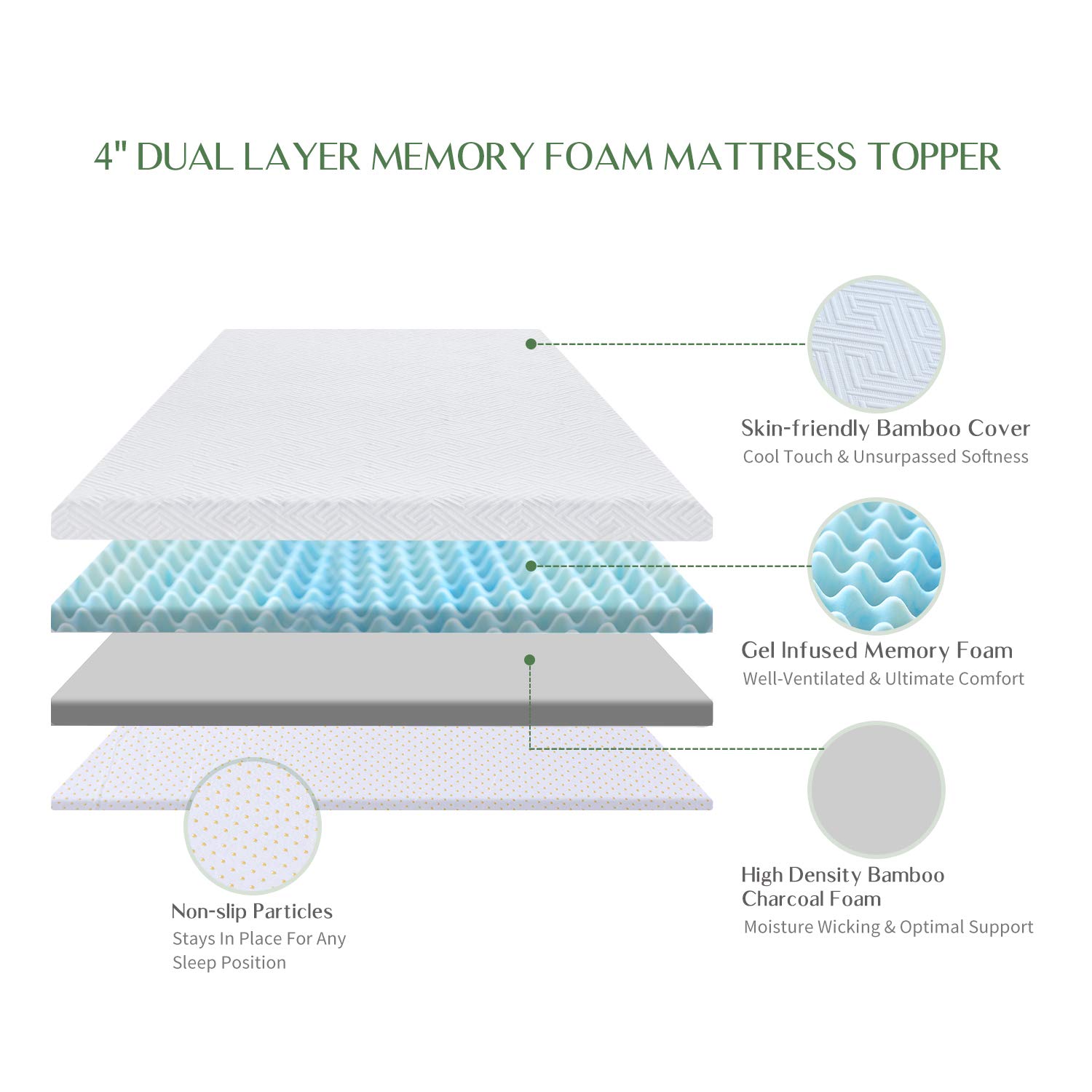 Novilla 4 Inch Memory Foam Mattress Topper Full, Medium Firm Full Size Mattress Topper, Gel & Bamboo Charcoal Infused for Motion