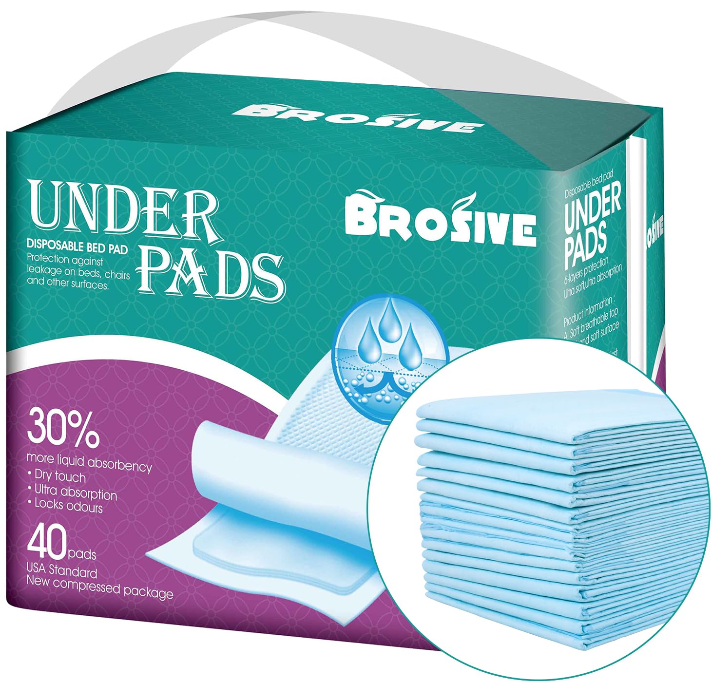 Brosive Disposable Incontinence Bed Pads,Leak-Proof Breathable Disposable  Underpads for Adults, Children and Pets,Hospital 1500ml High A