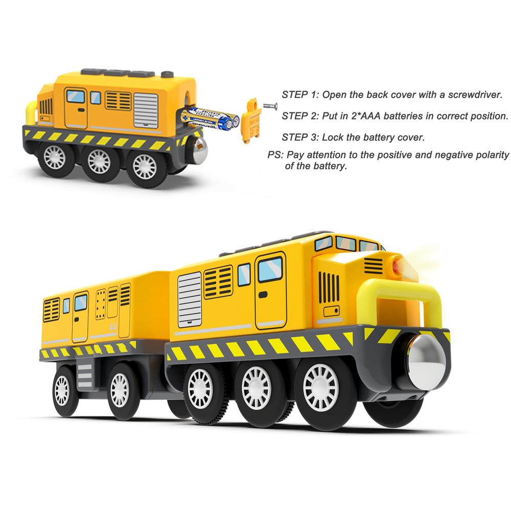 Mini Battery Train Z MAYABBO Battery Trains for Wooden Tracks, Motorized Locomotive Train ...