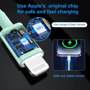 Dayaoncy ZYH-J15 for iPhone Charger Fast Charging, [MFi Certified