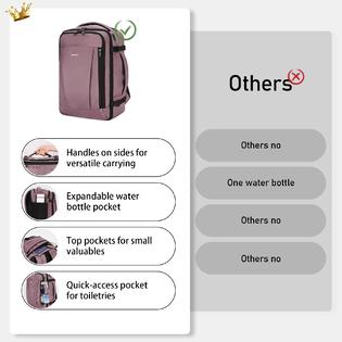 ECoHub ECOHUB Travel Backpack 18x14x8 Spirit Airlines Personal Item Bag Carry On Backpack 13 Pockets Large Work Casual Daypack for men ECoHub ECOHUB Travel Backpack 18x14x8 Spirit Airlines Personal Item Bag Carry On Backpack 13 Pockets Large Work Casual Daypack for men